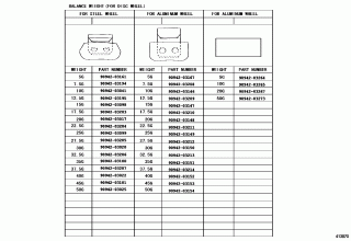 DISC WHEEL & WHEEL CAP 4